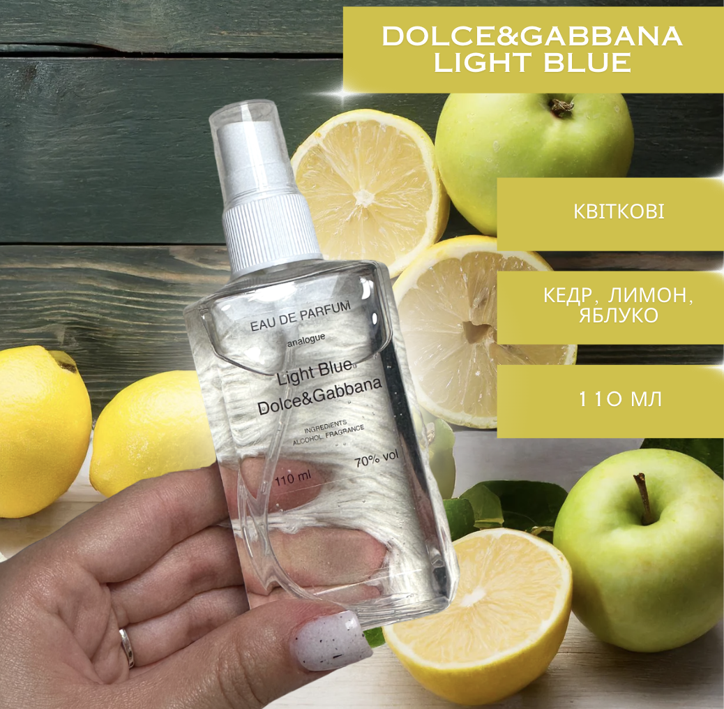 parfumslove