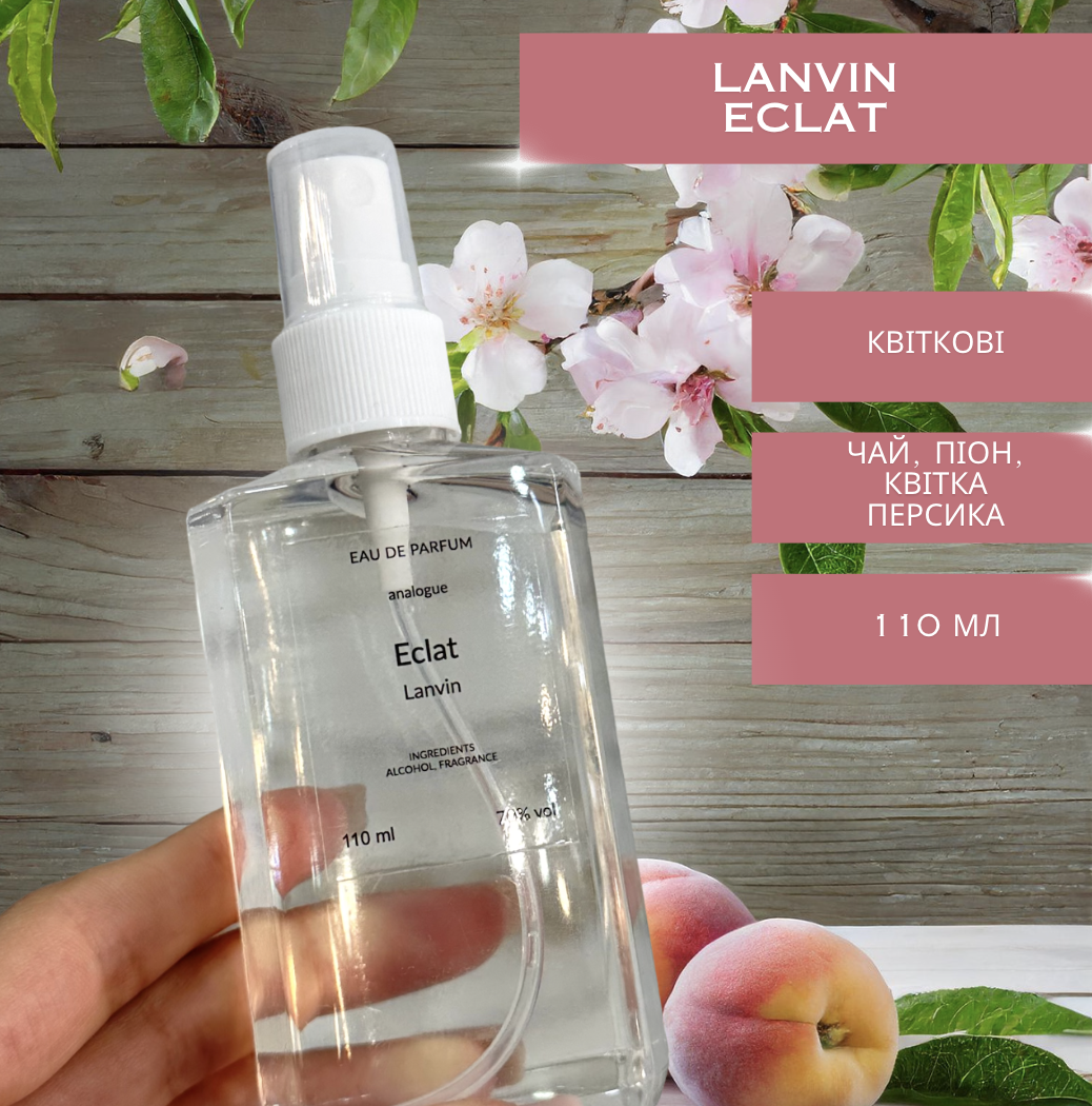 parfumslove
